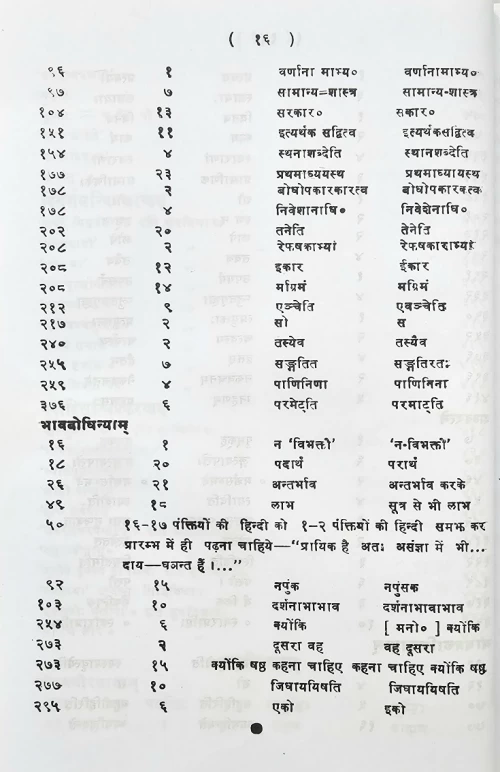 Praudhamanorama (Sasabdaratna)